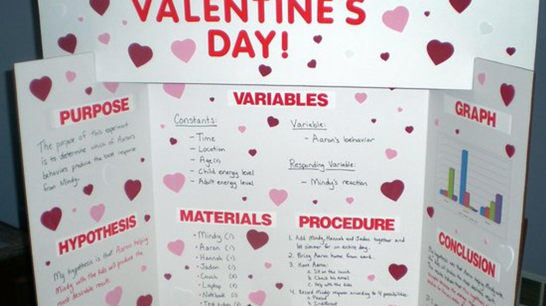 12 Science Valentines Mental Floss