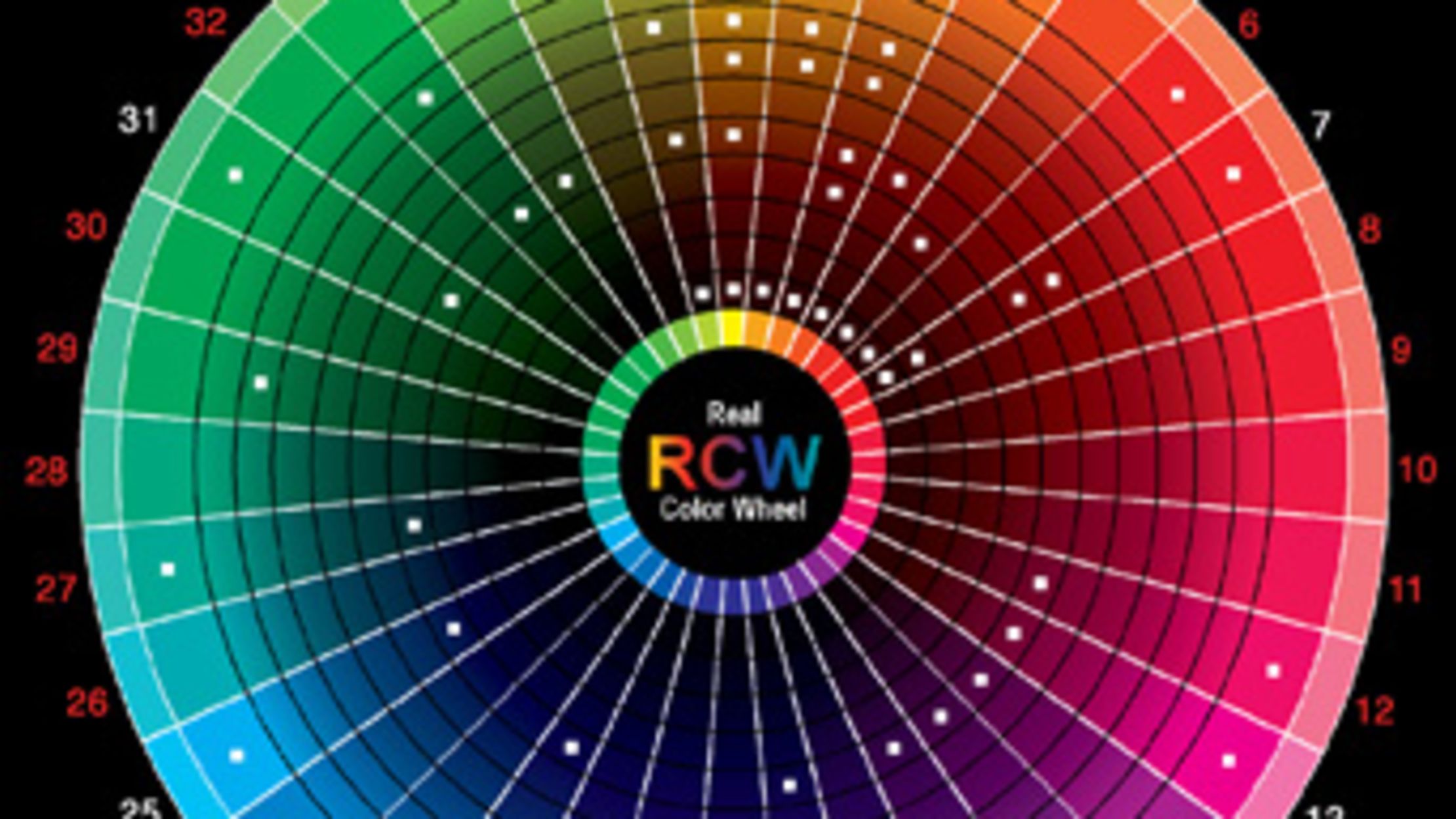 Getting to Know Your Colors, pt 1 Mental Floss