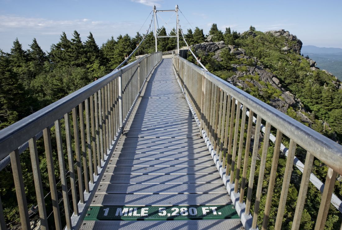 Why Are There 5 280 Feet In A Mile Mental Floss