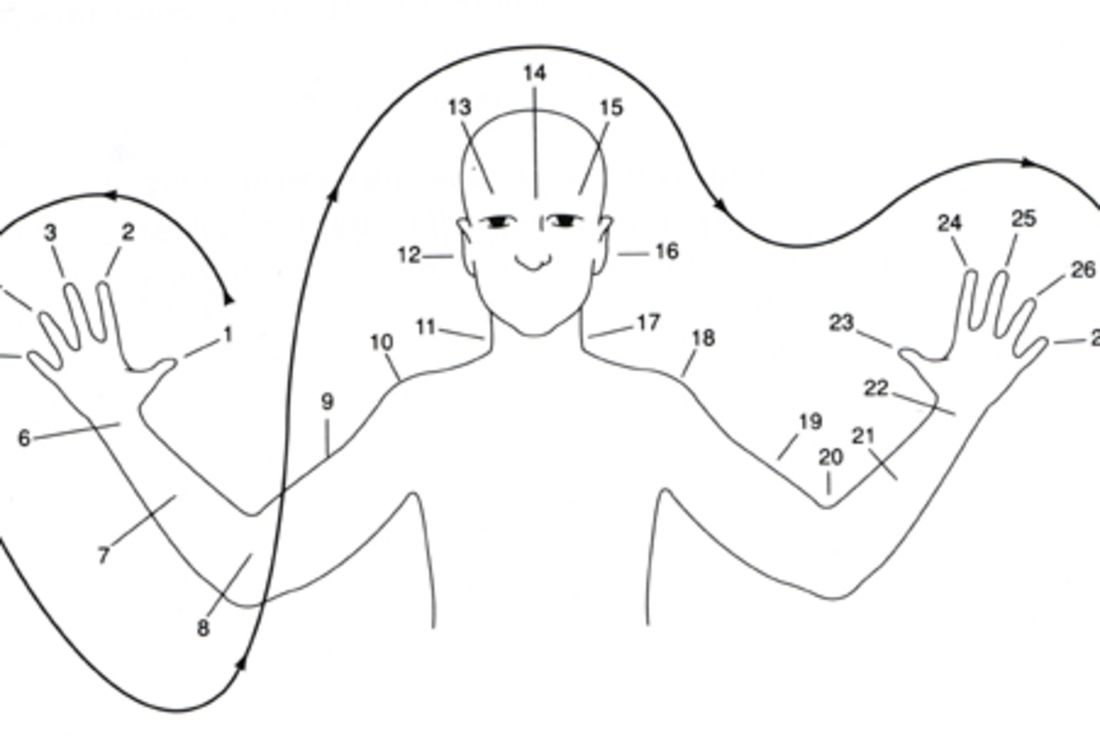pix Funny Drawing Bases 3 People 12 mind blowing number systems from