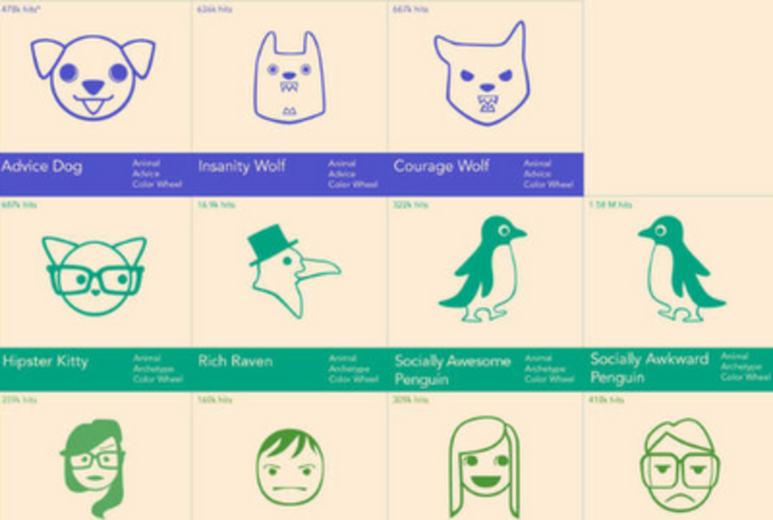 8 creative periodic tables mental floss