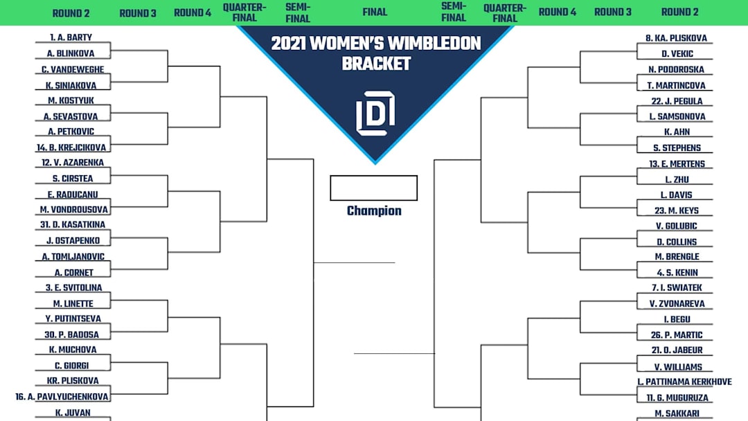 photo Printable Copa America Bracket 2