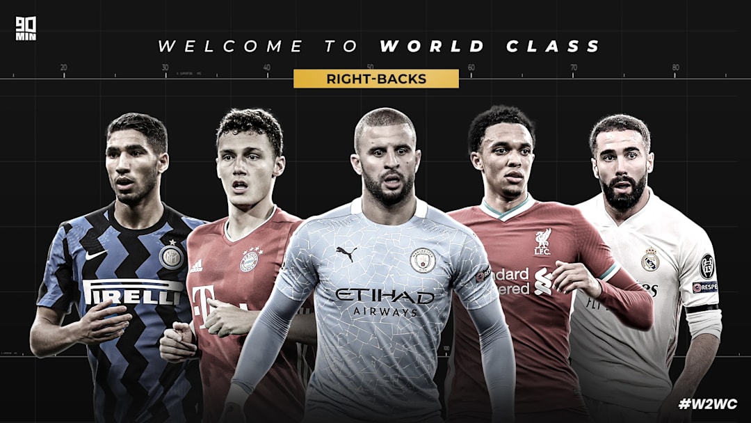 Welcome To World Class The Top 5 Right Backs Of 2020 Ranked