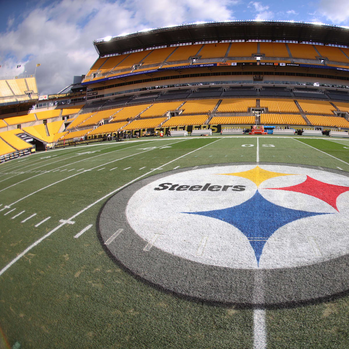 si.com - Brigid Kennedy - The Steelers Did Not Do So Hot in the Latest NFLPA Survey: Report