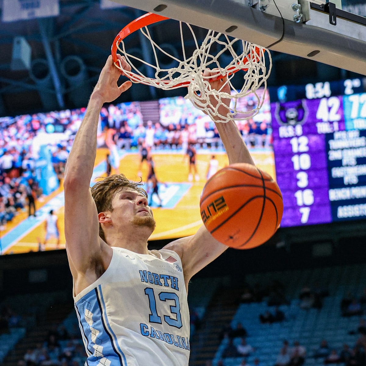 Henri Veesaar's Connection and Confidence Fuel UNC's Early Momentum