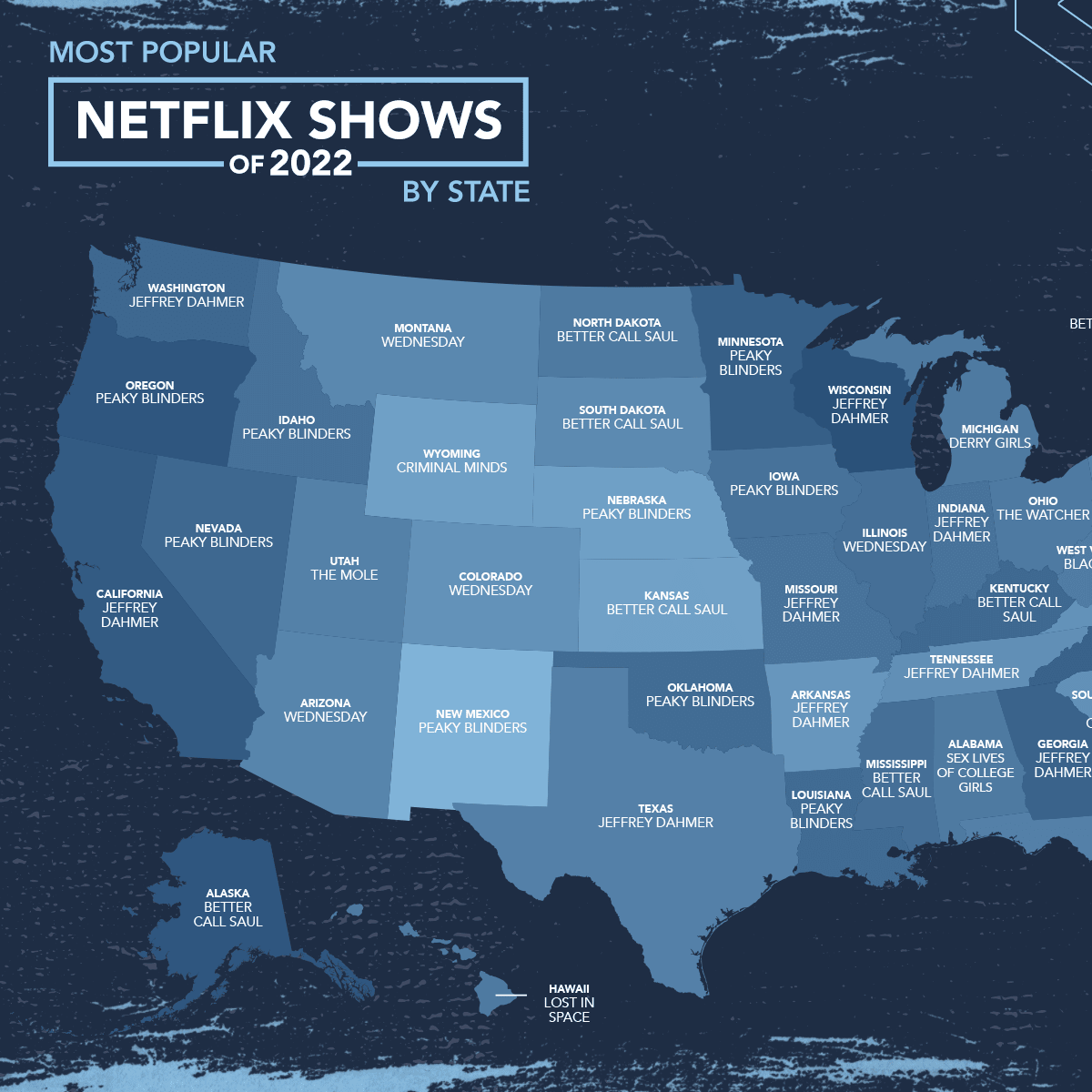 Most streamed netflix shows sales