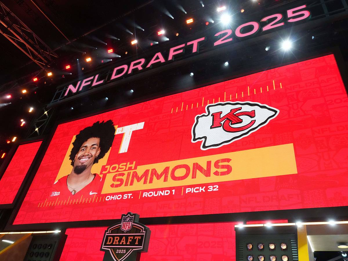 A fan's guide to the Kansas City Chiefs 2025 roster additions and subtractions