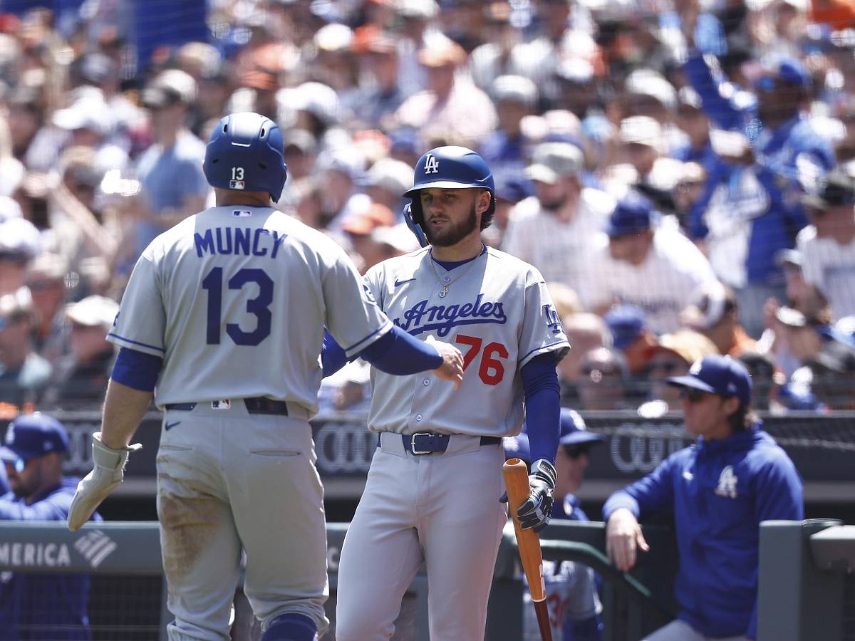 Dodgers Lineup vs Angels: Max Muncy and Alex Freeland Out
