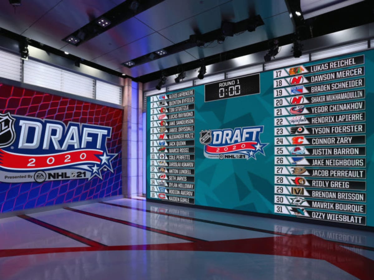 Reddit stream nba draft hotsell