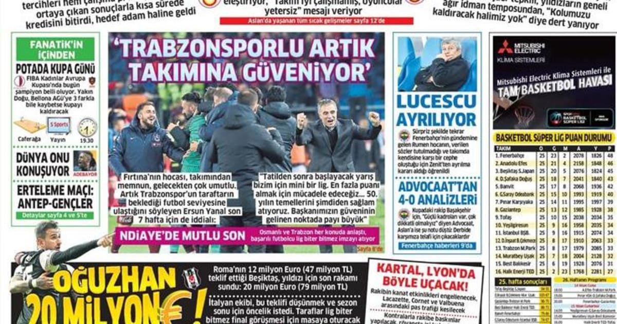 12 Nisan Haberlerinde On Plana Cikan Gazete Mansetleri 90min
