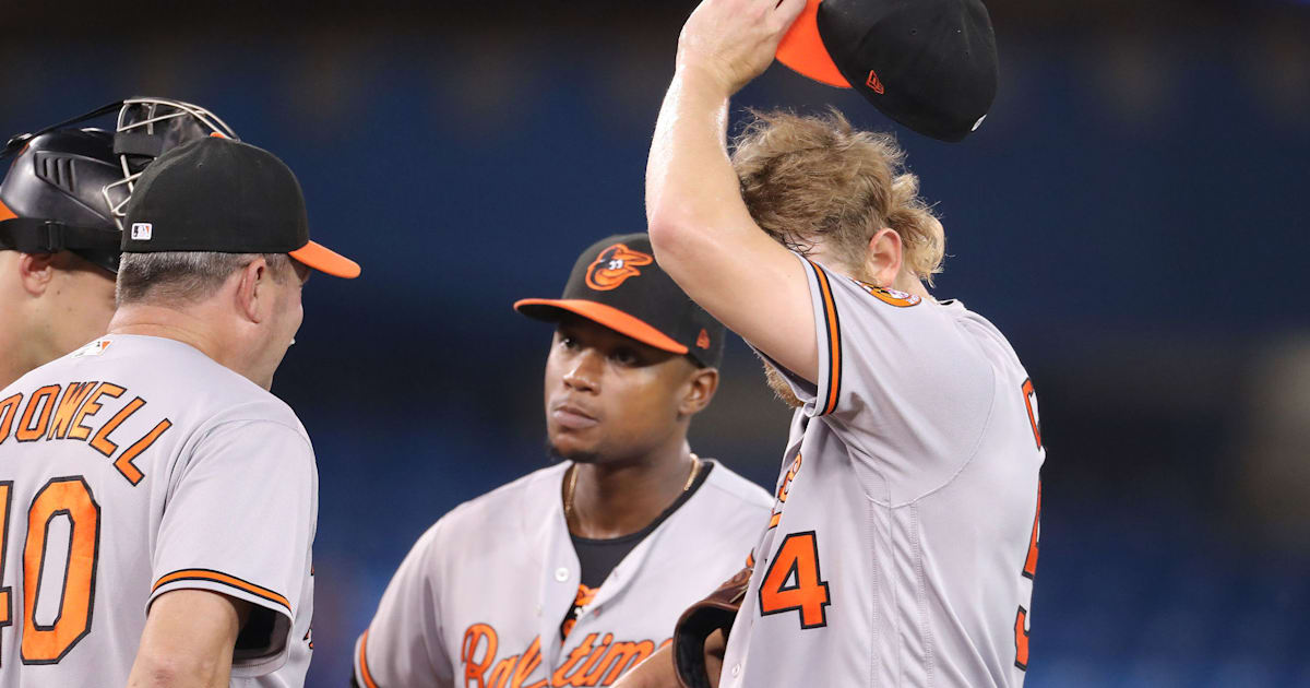 LAMENTABLE Los Orioles se convierten en el equipo que es eliminado más