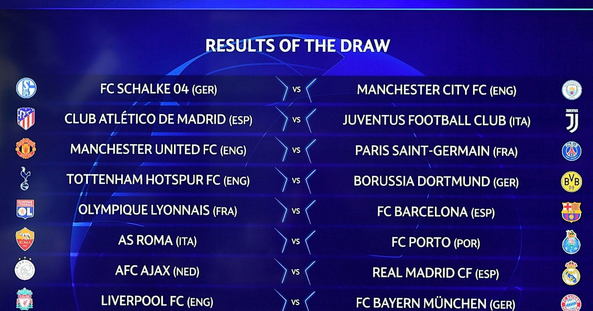 Champions League 2019/2020, Rai non riscatta l'opzione ...