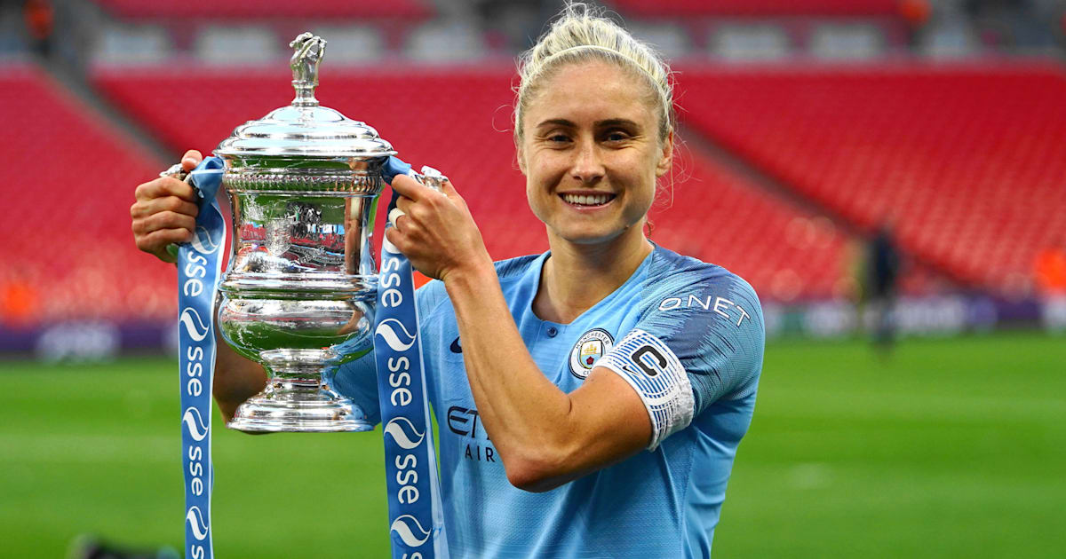 Women's FA Cup Fourth Round Draw: Manchester Derby the ...