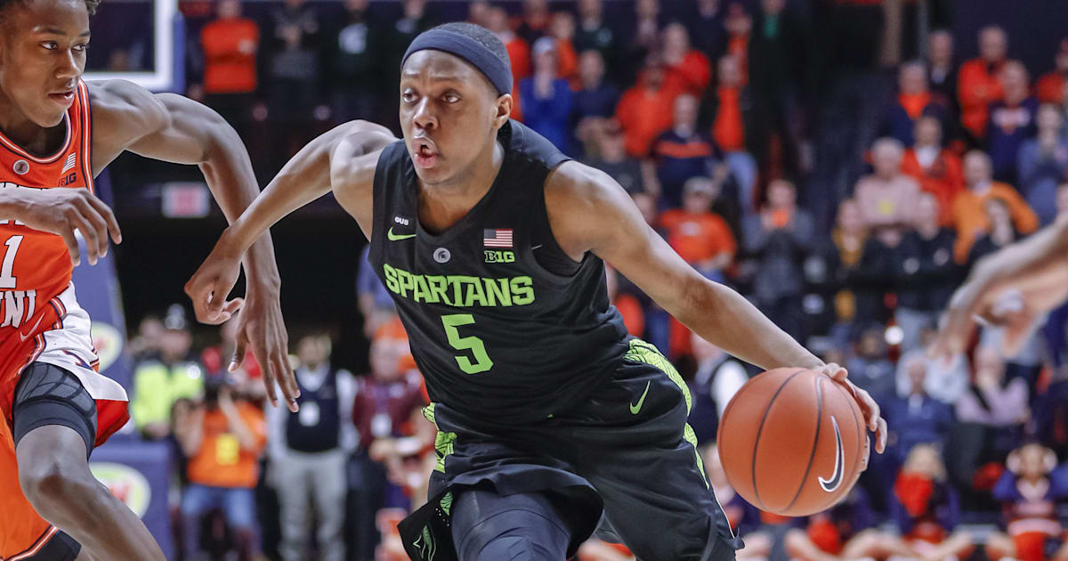 Michigan State Vs Wisconsin Basketball Predictions And Betting