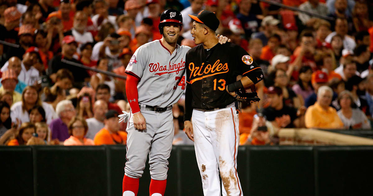 9 Best MLB Free Agents This Offseason | theduel