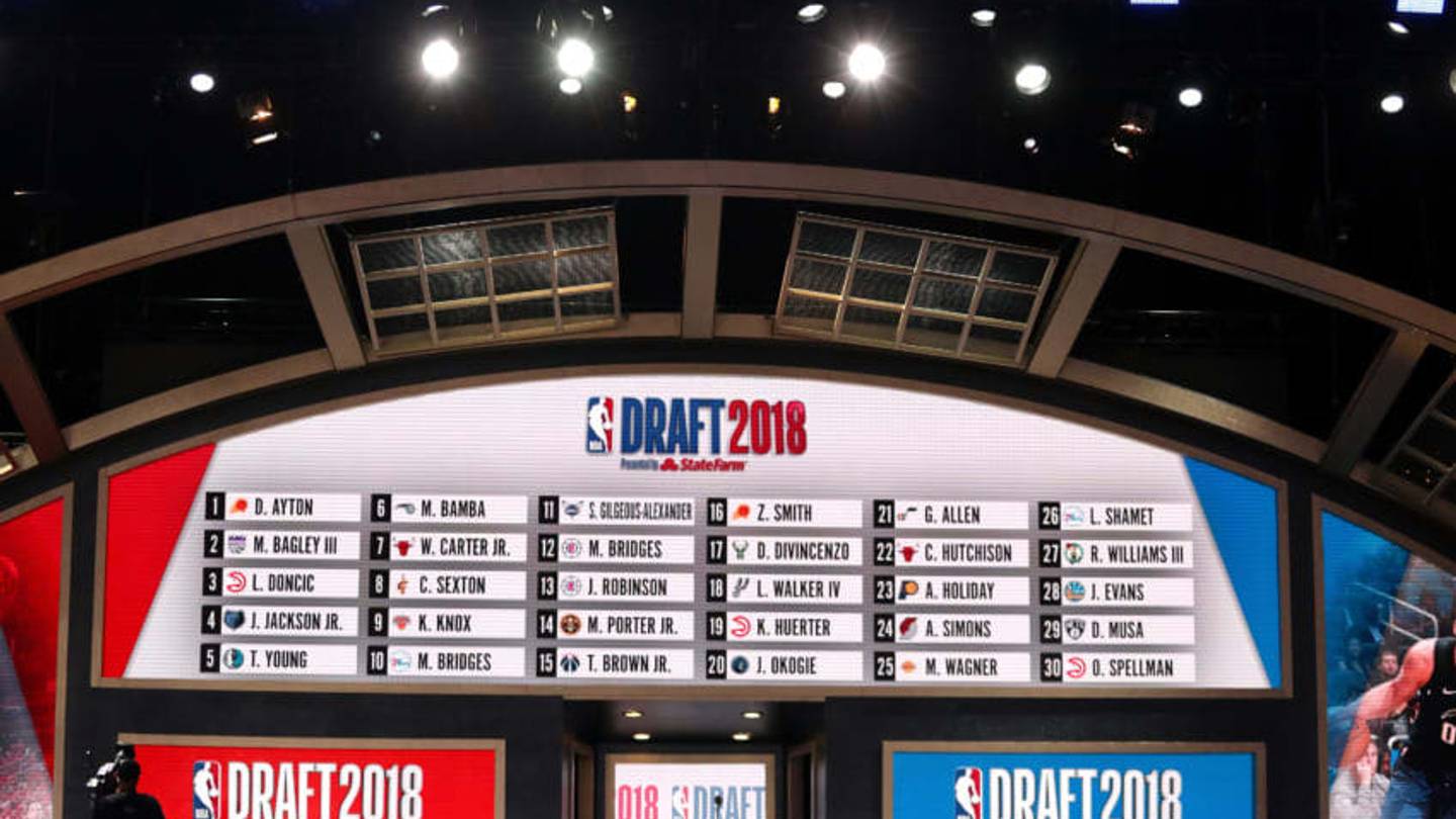 NBA Draft 2019: Mock draft entering college basketball season