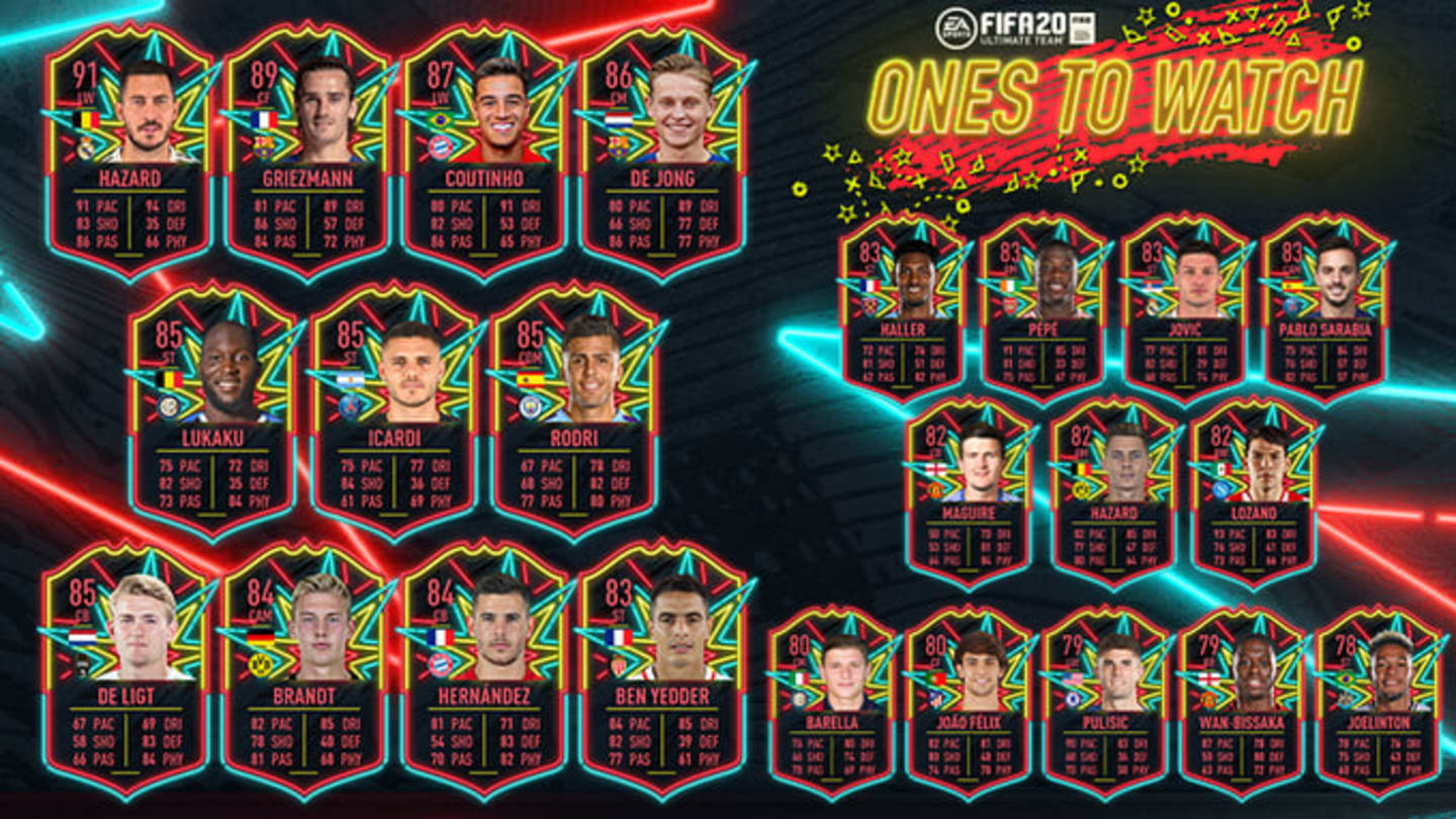 10 Most Expensive Ones to Watch Cards in FIFA 20 Ultimate Team