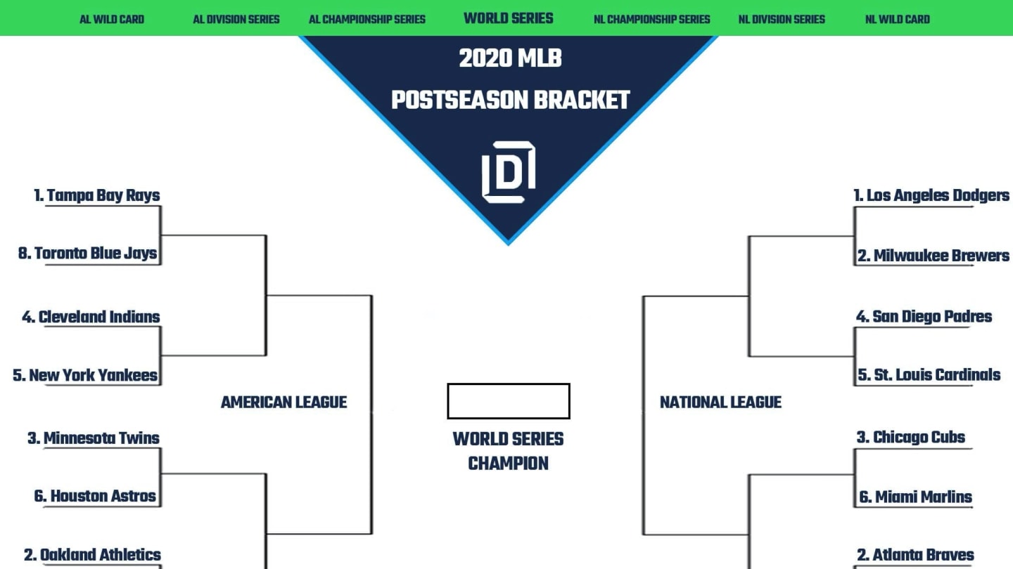 Chi tiết với hơn 62 về 2023 MLB playoff bracket mới nhất - Short ...