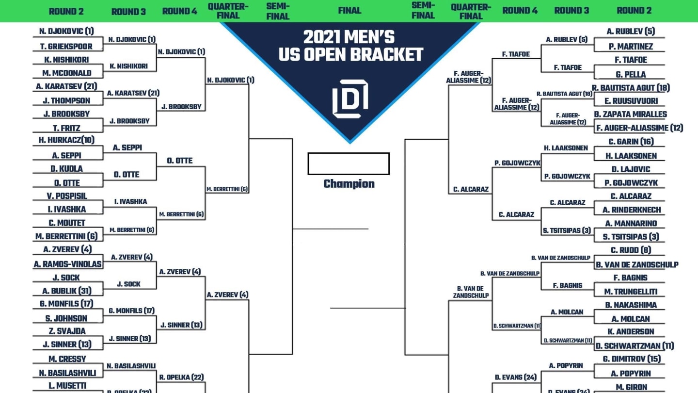 Men's US Open Printable Bracket 2021 Heading Into Quarterfinals