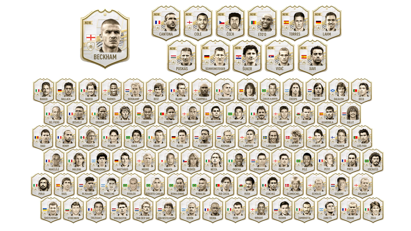 FIFA 22 Ultimate Team details revealed: Updated Team of the Week, Icons,  more - Dexerto