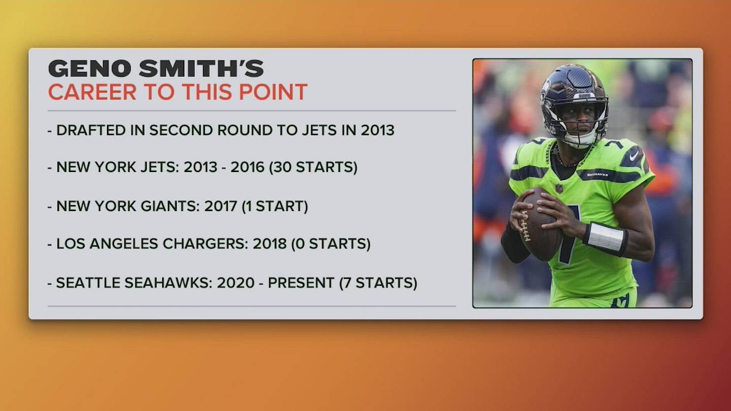 Kay Breaks Down Geno Smith's Star Performance This Season – Up & Adams