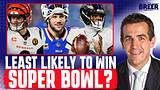 Albert Breer: Which SUPERSTAR QB Will NOT Win a Super Bowl? Bears WR Depth, Cam Jordan’s Future