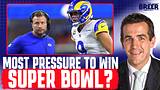 Albert Breer on if RAMS Are BEST in NFL, Joey Bosa DONE?, BEARS Edge Rushers Albert Breer on if RAMS Are BEST in NFL, Joey Bosa DONE?, BEARS Edge Rushers
