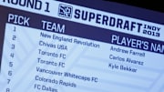 El SuperDraft 2021 se llevará a cabo el 21 de enero.