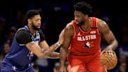 La NBA planea realizar el All Star 2021 en marzo