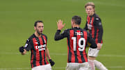 Milan 