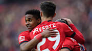 Wendell weiß, wohin es Havertz zieht