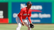 Jeter Downs está en el roster preliminar de Boston 