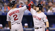 Boston Red Sox v Toronto Blue Jays