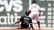 Chicago White Sox v Boston Red Sox