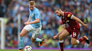 FBL-ENG-PR-MAN CITY-LIVERPOOL
