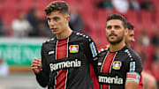 Verlassen Kai Havertz und Kevin Volland Bayer Leverkusen?
