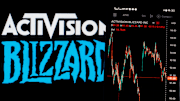 Activision Blizzard's stock price fell in the wake of a lawsuit alleging a toxic work environment at the company.