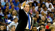North Dakota State v Duke