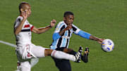 Douglas Costa ainda não mostrou a que veio na Arena