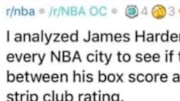 Houston Rockets v Brooklyn Nets
