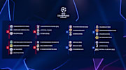 Il tabellone della UEFA Champions League 2021/22