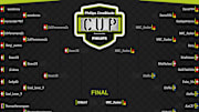 OliBoli7 hat den Philips OneBlade Cup gewonnen