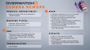 Overwatch 2 will see a near-complete overhaul of Sombra’s kit to pull her further from support to full-blown assassin.
