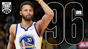 Here's a breakdown of the Limitless Spot-Up and Chef Badges in NBA 2K22 MyCareer on Current Gen and Next Gen.