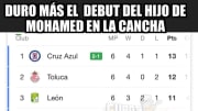 Cruz Azul es el nuevo líder de la competencia.