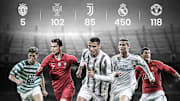 Ronaldo a remporté la Supercoupe d'Italie 2021 avec la Juventus 