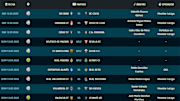 Partidos de la jornada 1 de LaLiga Santander