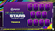 FIFA 21 Future Stars Prediction