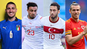 EURO 2020 Group A Preview, Italy Marco Verratti, Switzerland Xherdan Shaqiri, Turkey Hakan Calhanoglu, Wales Gareth Bale พรีวิว ยูโร 2020 กลุ่มเอ