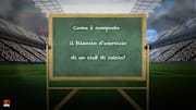 Il bilancio d'esercizio di un club di calcio